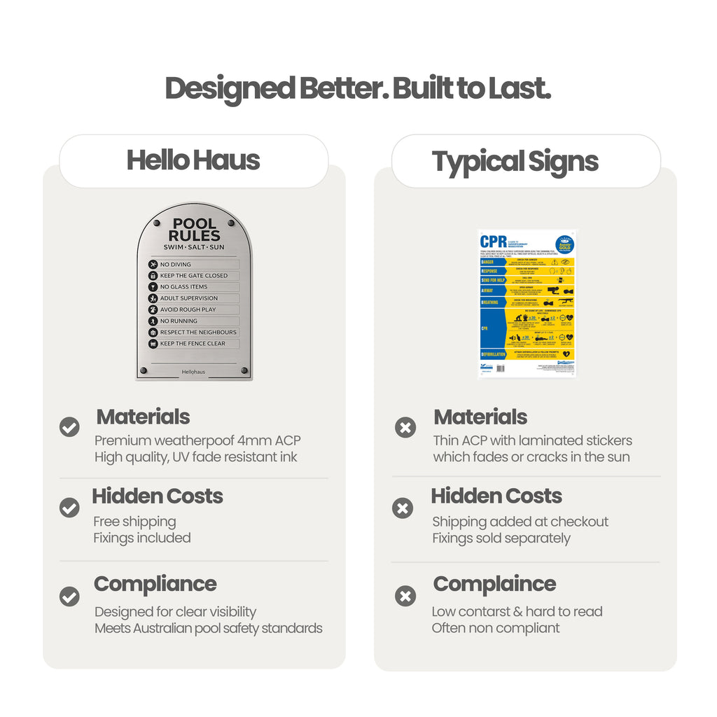 Metallic Pool Rules Sign