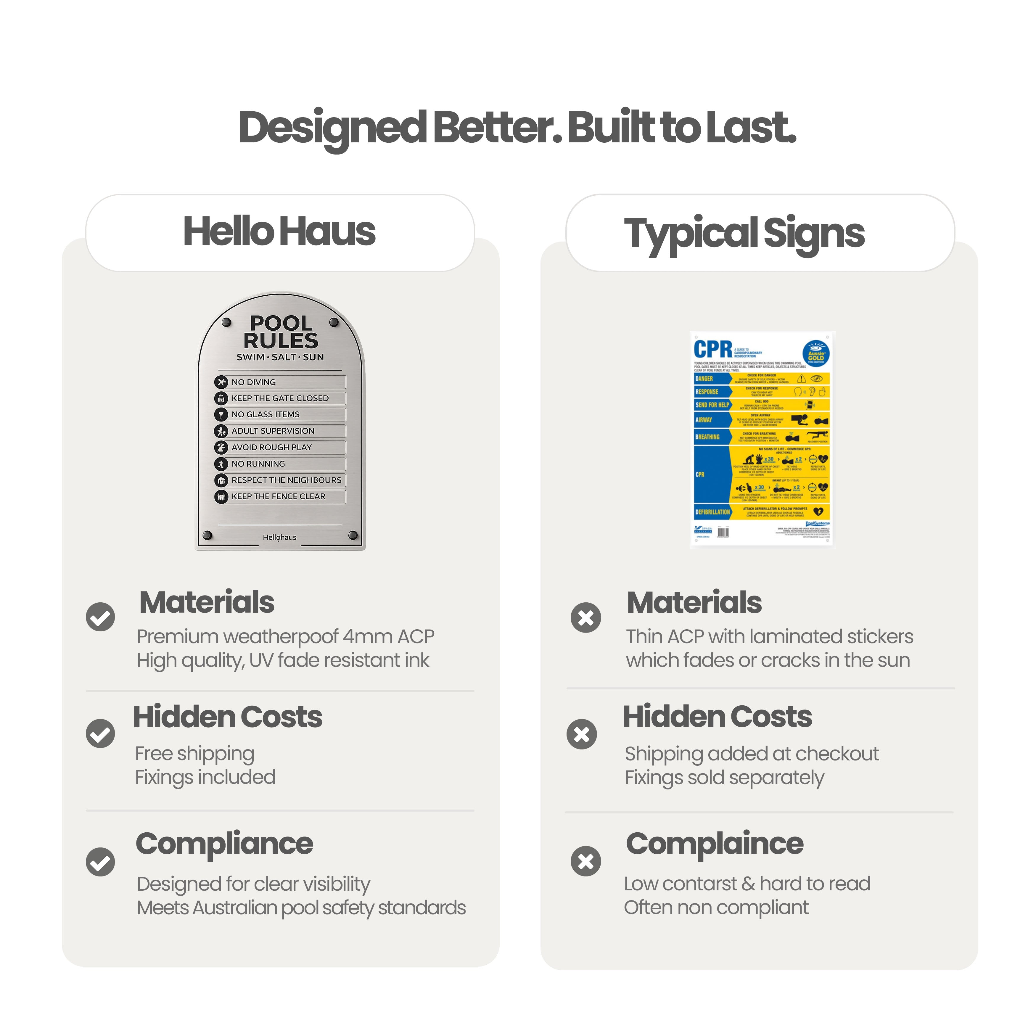 Metallic Pool Rules Sign
